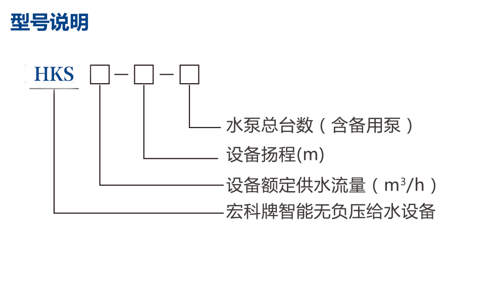 宏科水電畫冊無負壓給水設備定稿20P_壓縮-4.jpg